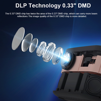 Vente chaude 1080P Proyector LED DLP Home Cinéma Projecteur 4K D055 Smart Android WIFI Mini Portable