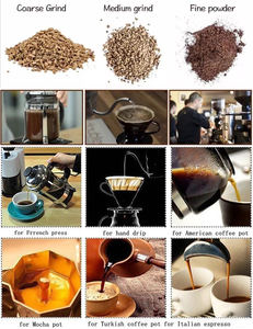 HYWAY 40-100 KG/H Máquina <span class=keywords><strong>de</strong></span> café Expresso con <span class=keywords><strong>molinillo</strong></span> Timemore <span class=keywords><strong>Cunill</strong></span> <span class=keywords><strong>Molinillo</strong></span> <span class=keywords><strong>de</strong></span> café - Product Image 3