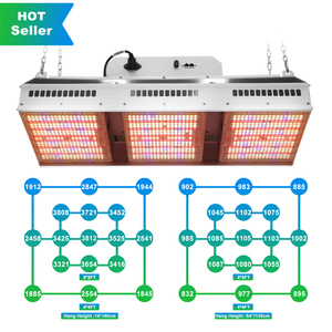 Lámpara de Cultivo LED MEIJIU de Espectro Completo de Alta Eficiencia, 1200 Vatios, Reemplazo de Luz <span class=keywords><strong>HPS</strong></span> para Plantas de Interior - Product Image 5
