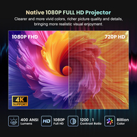 Projecteur intelligent LED A53 à mise au point automatique 1080P, prise en charge 4K, Allwinner 727, Android 13, 400 ANSI, 1+8G, double Wi-Fi, mini portable, prêt à être expédié