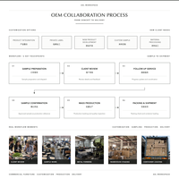 Fauteuil Zzl moderne avec structure en métal doré, revêtement en similicuir, accoudoirs incurvés, pour hôtel, bureau, réception, salon, espaces commerciaux
