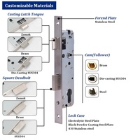 Corps de serrure à mortaise antivol professionnel européen avec loquet réversible en acier inoxydable 8530 pour porte en aluminium