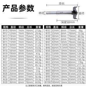 Hole Saw 38 Mm Carbide Tipped For Wood And Plastic Drilling Home Use - Product Image 1