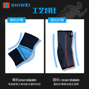 Shiwei <b>Ankle</b> <b>Support</b> Breathable Non-Slip Compression Football Protection Adult Unisex - Product Image 5