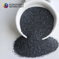 Poudre de carbure de silicium Rongsheng, carbure de silicium noir, micro-poudre de carborundum, poudre de granulats abrasifs pour le polissage