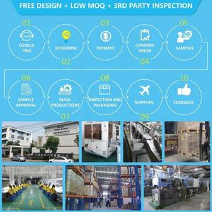 Custom Luxury Corporate <b>Promotional</b> Gift Set-Business Advertising Gift Items Polyester Material Silk Screen Printed Custom - Product Image 6