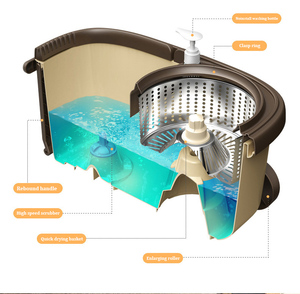 Bán hàng nóng tầng làm sạch có thể điều chỉnh xoay sạch sợi nhỏ Quay giẻ lau sàn 360 độ xoay ma thuật xô đặt - Product Image 4