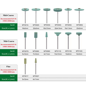 Chất lượng cao điện phổ hàm răng giả đánh bóng cuối Zirconia gốm kim cương mài kỹ thuật xuất sắc CCC chứng nhận - Product Image 3