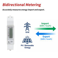 Compteur intelligent monophasé homologué MID avec communication RS485, type direct, 100A MAX, pour mesure du courant en mode net metering