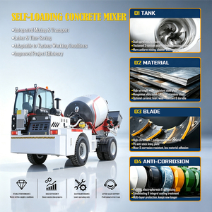 Camion malaxeur à béton autochargeur à <span class=keywords><strong>prix</strong></span> abordable, petit modèle 3,3m³, 4,5m³, 5,5m³ - Product Image 3