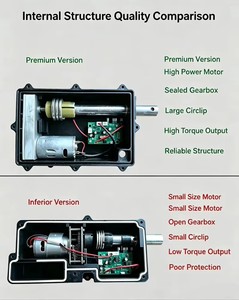 Blocco Parcheggio Intelligente in Acciaio Inossidabile con Telecomando, Barriera Automatica Sollevabile per Posto <span class=keywords><strong>Auto</strong></span> Privato - Product Image 3