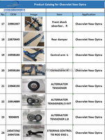 Supplier Grosir 23884227 Harga Pabrik Tie Rod Axle Joint untuk Baojun530