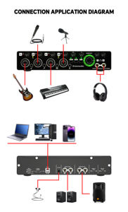 Interface audio OEM quatre <span class=keywords><strong>entrées</strong></span> quatre sorties <span class=keywords><strong>Carte</strong></span> <span class=keywords><strong>son</strong></span> pour l'enregistrement en studio - Product Image 6