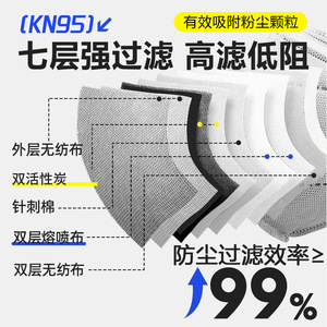 หน้ากากกันฝุ่น Tao Shield Kn95 พร้อมวาล์ว 2 ชั้น คาร์บอนกัมมันต์ ป้องกันฝุ่นละอองในงานอุตสาหกรรม - Product Image 5