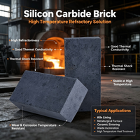 Matériau réfractaire en carbure de silicium résistant aux chocs thermiques, prix usine, pour usine de zinc