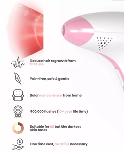 Tria 4x Dispositivo de depilación láser portátil Equipo de belleza para uso doméstico - Product Image 6