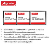 Carte mémoire CF pour machine CNC, capacité réelle OEM, carte mémoire SSD CF 32 Go 64 Go 128 Go 256 Go, carte mémoire Compact Flash