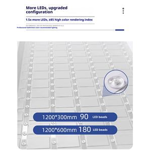 Anti-glare IP65 <strong>Canopy</strong> LED <strong>Lights</strong> for Badminton Hall and Basketball Court Sports Indoor Use - Product Image 2