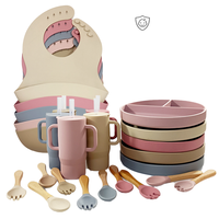 Ensemble de 5 pièces pour bébé à motifs de dessins animés, en silicone de qualité alimentaire, réutilisable, comprenant tasse, cuillère, fourchette et assiette compartimentée – Cadeau idéal pour bébé – Vente chaude