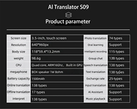 Traducteur vocal Android S09 avec écran IPS de 3,5 pouces pour appareil portable, 139 langues, 19 langues hors ligne/en ligne, IA intelligente, Wi-Fi