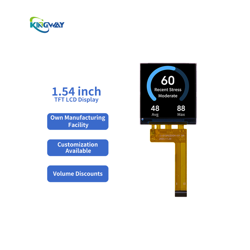 1 54inch 240 240 Spi Square