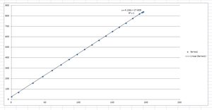 เซ็นเซอร์ตรวจวัดคุณภาพอากาศแบบโฟโตอิออนไนเซชัน DUOTESI GH-PID เซ็นเซอร์ VOC รุ่น PID-20PPM เครื่องตรวจจับสภาพแวดล้อม - Product Image 4