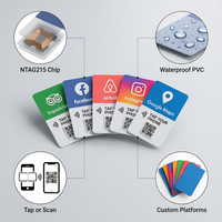 Carte-cadeau PVC programmable personnalisée SUNLAN avec puce NFC 213/216, interface de communication RFID étanche pour TripAdvisor Google