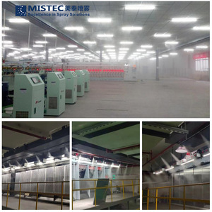 Sistema de Humidificación por Pulverización de Alta Presión MISTEC, Bomba Eléctrica Automática para Uso en Minería, Fábricas y Talleres - Product Image 5