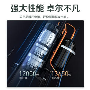 Climatiseur de Placard AUX 5HP KFR-120LWR3APC3B3 Refroidissement Chauffage Blanc 61+ m² Commercial Résidentiel - Product Image 2