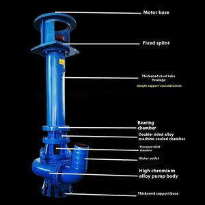 Pompe de dragage submersible verticale pour sable et boues de rivière avec agitateur - Product Image 2