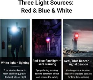 600 Lumens Super Bright Rechargeable Aluminum Alloy <b>LED</b> Headlamp 90 Degree Right Angle <b>Flashlight</b> Magnetic Base Waterproof - Product Image 2