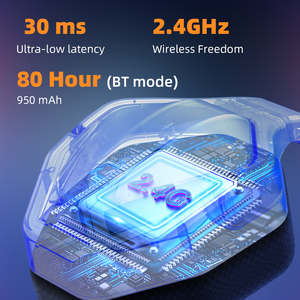 2025 mới Hi-Fi Stereo Tai nghe không dây ba mô hình năng động Bass & độ trễ thấp chơi game tai nghe với microphone - Product Image 3