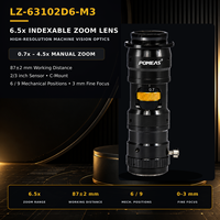 Objectif zoom indexable 6,5x 0,7x-4,5x, distance de travail 87 mm, mise au point fine 3 mm, monture C pour vision industrielle LZ-63102D6-M3