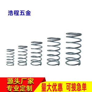 Haocheng <b>Hardware</b> Springs Stainless Steel Compression Springs 304 Steel Industrial Use Cylinder Style Left Hand Right Hand - Product Image 3