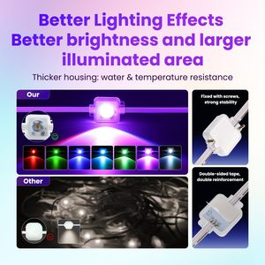IP68 RGBW <b>LED</b> Strip Light Aluminum Body Outdoor Waterproof Track Point for Landscape for Party Christmas Holiday Decorations - Product Image 4