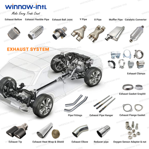 Tubo de escape Flexible Para Mofles con sistema de escape de coche de enclavamiento Universal/fuelle doblado trenzado doble SS304 - Product Image 6