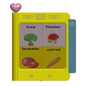 Stampa personalizzata nuova carta di educazione dei bambini Montessori pensiero logico di apprendimento cognitivo giocattolo lettura domanda di risposta con disegno - Product Image 1