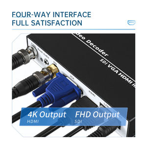 <span class=keywords><strong>H.265</strong></span>/<span class=keywords><strong>H.264</strong></span> 4K SRT RTSP RTMP IP để HDMI SDI <span class=keywords><strong>VGA</strong></span> <span class=keywords><strong>CVBS</strong></span> Stereo âm thanh HD IPTV <span class=keywords><strong>Video</strong></span> giải mã - Product Image 6