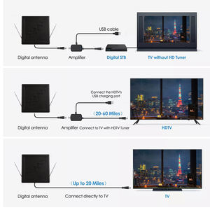 Precio directo de fábrica interior de plástico Dvb T Dvb-T2 Digital Hdtv Antena Tv Full HD 1080p 4K Antena de Tv - Product Image 3