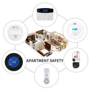 DING FENG Komplettlösung für Wohnungsalarm-Systeme, Heimsicherheit, Intelligente Kamera, WLAN-Alarmsystem - Product Image 2
