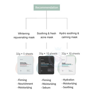 Hydrating bác sĩ da liễu đã thử nghiệm mặt nạ làm dịu da sau khi sử dụng chất làm se da với công thức tác dụng nhanh - Product Image 2