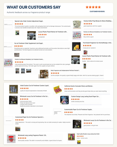 Sınır Ötesi Dış Ticaret Alkolsüz Parfüm Spreyi Araba Kullanımı İçin Uzun Süreli Hafif Koku ile Oda Kokusu - Product Image 5