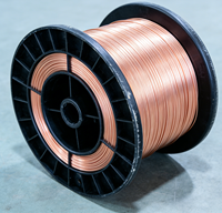 Suministro Directo de Fábrica, Bobina de Alambre de Cobre Puro Personalizada de 0.1mm-1.0mm para Aplicaciones de Alta Temperatura