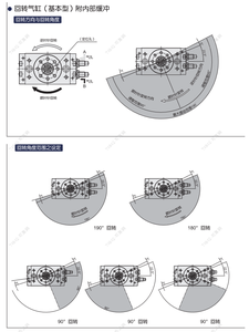 WODTOP Nuevo Cilindro Neumático de Doble Acción con Pistón de Aluminio, Sello y Rodamiento, Estándar JIS, Fijación en 4 Direcciones, Ahorro de Espacio - Product Image 3