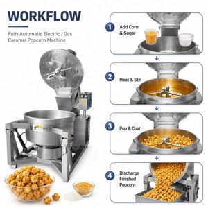 Máquina de <span class=keywords><strong>Palomitas</strong></span> de Maíz Automática, Eléctrica, Comercial e Industrial, Operada a Gas - Product Image 5