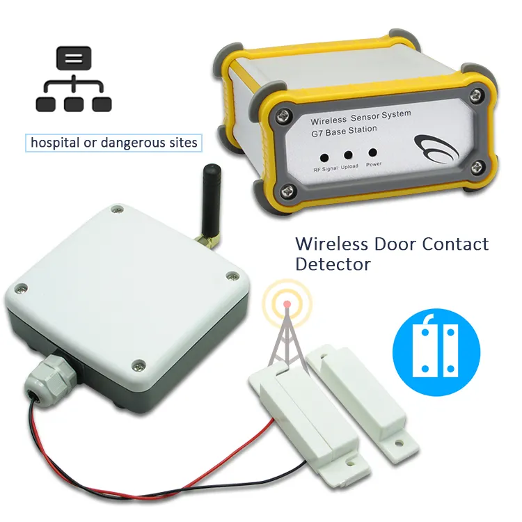 GSM không dây từ liên hệ với cảm biến cửa sổ cửa nhập Detector cho phòng khách sạn An ninh Hệ thống báo động
