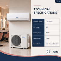 Солнечный кондиционер PV Direct Drive 12000 BTU, гибридный инверторный настенный сплит-система для охлаждения и обогрева, DC 80-380В, AC 110-240В, CE RoHS
