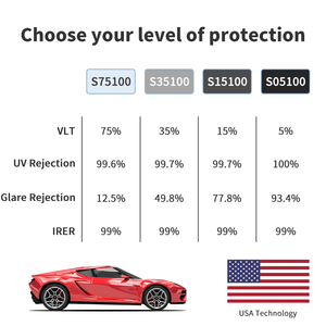 <span class=keywords><strong>Film</strong></span> optique japonais pour vitres de voiture, <span class=keywords><strong>film</strong></span> teinté pour vitres de voiture sans bulles, protection céramique pour voiture - Product Image 3