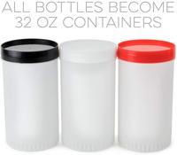 Accessoires de bar en plastique écologiques et colorés, bec verseur pour cocktails, contenants en PP pour la cuisine, bar à fruits