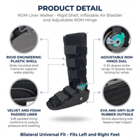 Botte de marche personnalisée ODM OEM CE ISO ROM à coque rigide, angle réglable, verrouillage par pas de 10 degrés, stabilisation de la cheville pour rééducation, direct usine